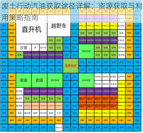 废土行动汽油获取途径详解：资源获取与利用策略指南