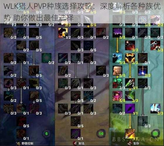 WLK猎人PVP种族选择攻略：深度解析各种族优势 助你做出最佳选择