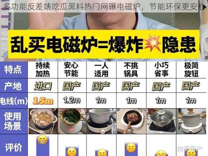 多功能反差婊吃瓜黑料热门网曝电磁炉，节能环保更安心