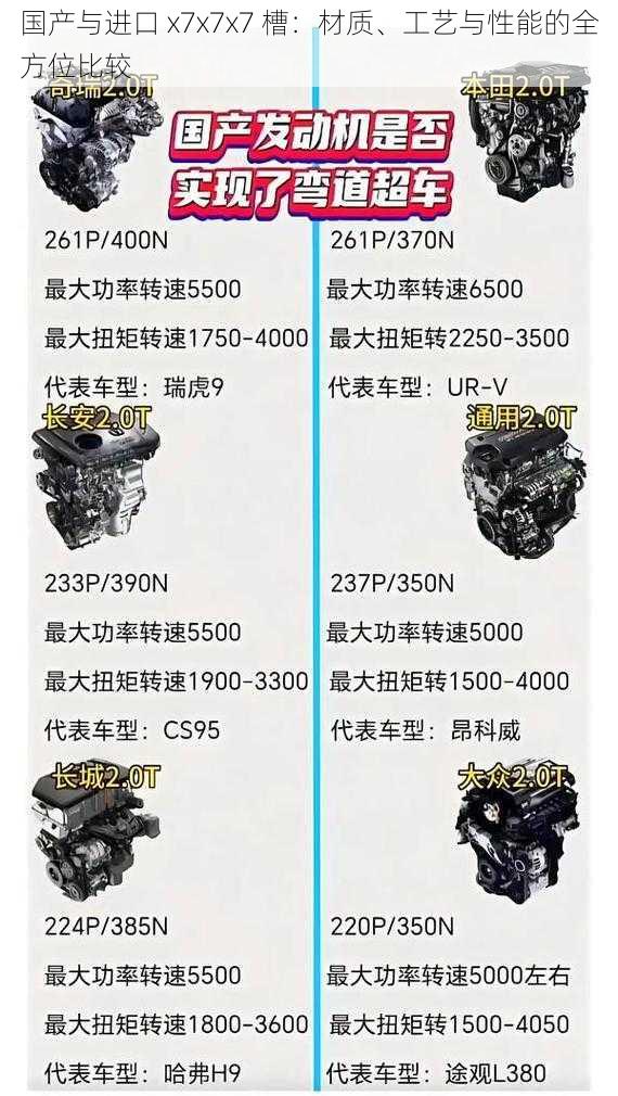 国产与进口 x7x7x7 槽：材质、工艺与性能的全方位比较