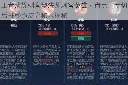 王者荣耀刺客型法师刺客英雄大盘点：专切后排秒脆皮之秘术揭秘