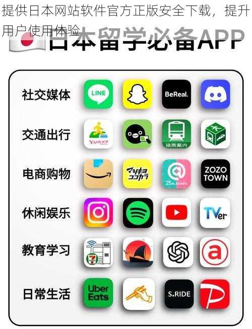 提供日本网站软件官方正版安全下载，提升用户使用体验