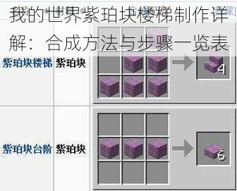 我的世界紫珀块楼梯制作详解：合成方法与步骤一览表