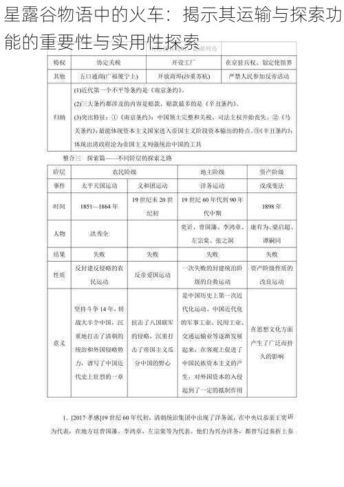 星露谷物语中的火车：揭示其运输与探索功能的重要性与实用性探索