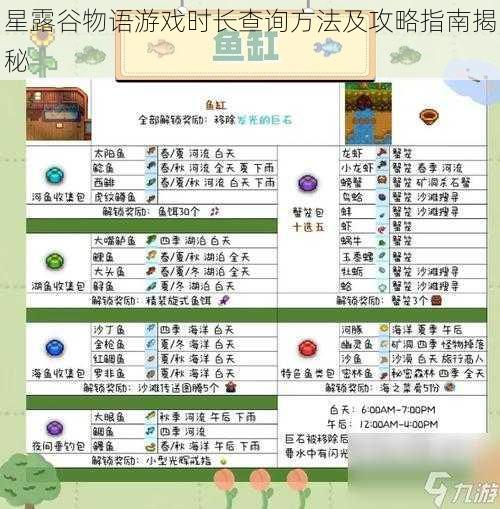 星露谷物语游戏时长查询方法及攻略指南揭秘