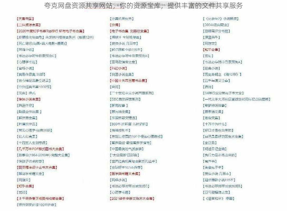 夸克网盘资源共享网站，你的资源宝库，提供丰富的文件共享服务