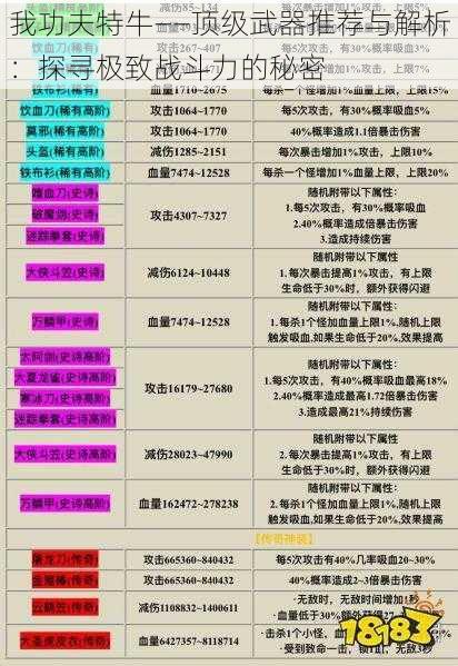 我功夫特牛——顶级武器推荐与解析：探寻极致战斗力的秘密