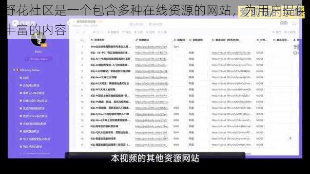 野花社区是一个包含多种在线资源的网站，为用户提供丰富的内容