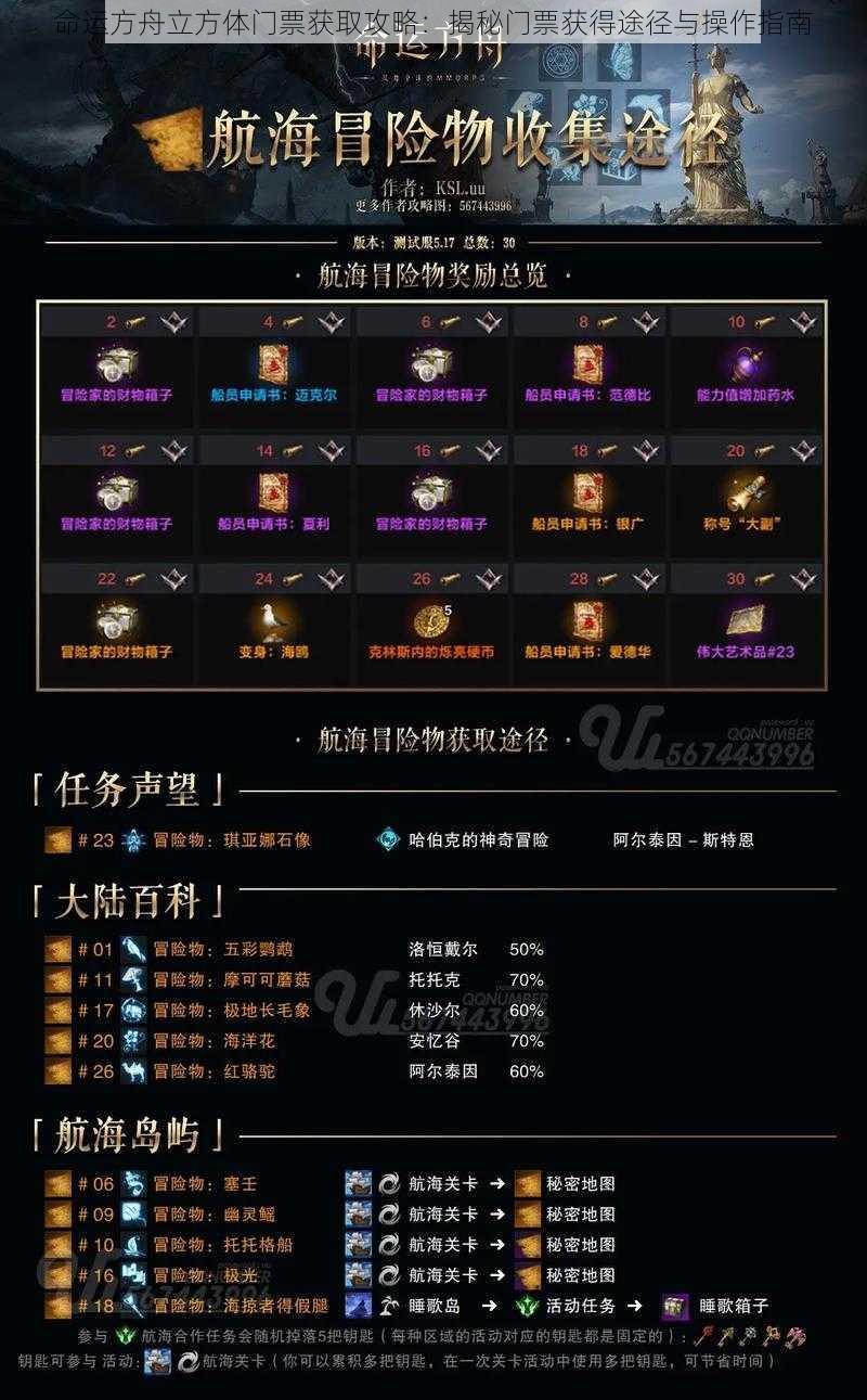 命运方舟立方体门票获取攻略：揭秘门票获得途径与操作指南