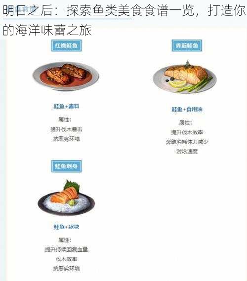 明日之后：探索鱼类美食食谱一览，打造你的海洋味蕾之旅