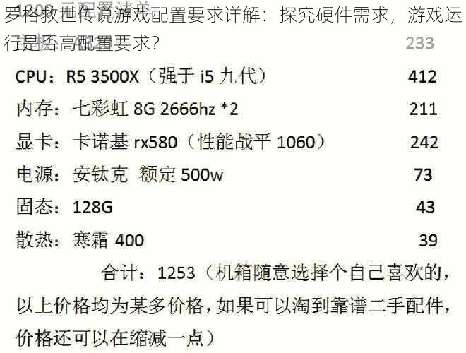 罗格救世传说游戏配置要求详解：探究硬件需求，游戏运行是否高配置要求？