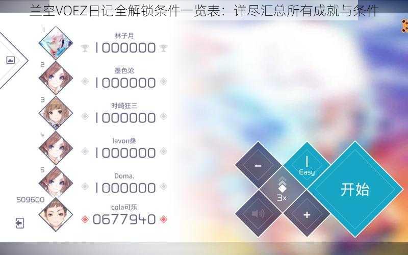 兰空VOEZ日记全解锁条件一览表：详尽汇总所有成就与条件