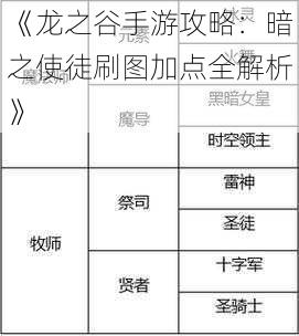 《龙之谷手游攻略：暗之使徒刷图加点全解析》