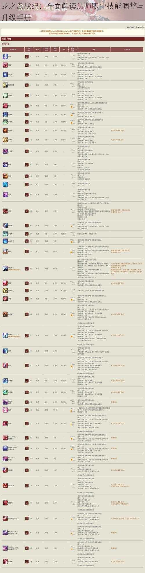 龙之岛战纪：全面解读法师职业技能调整与升级手册