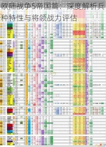 欧陆战争5帝国篇：深度解析兵种特性与将领战力评估