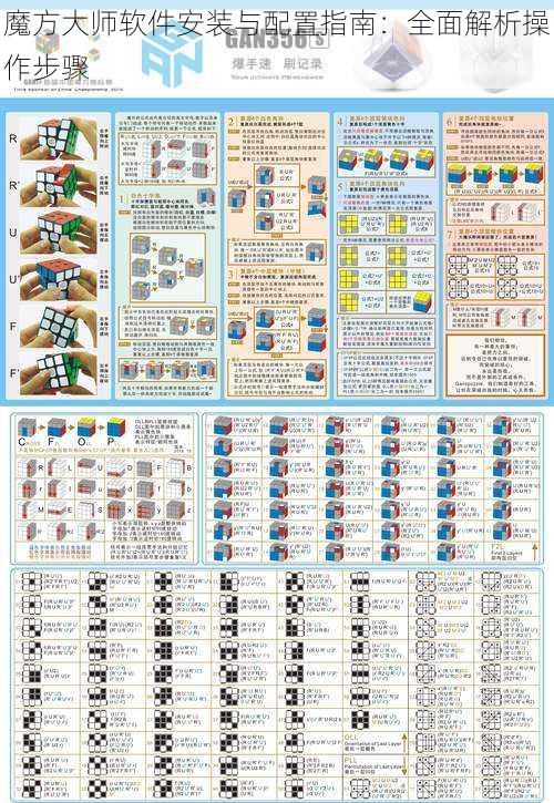 魔方大师软件安装与配置指南：全面解析操作步骤