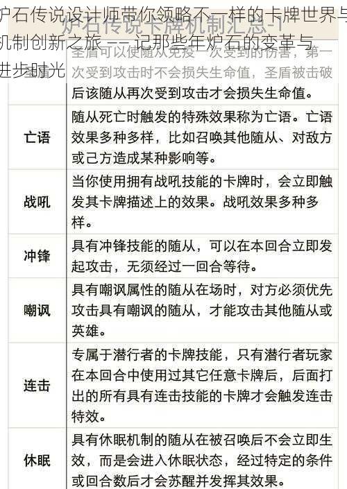 炉石传说设计师带你领略不一样的卡牌世界与机制创新之旅 —— 记那些年炉石的变革与进步时光