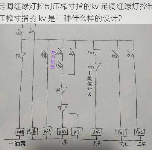 足调红绿灯控制压榨寸指的kv 足调红绿灯控制压榨寸指的 kv 是一种什么样的设计？