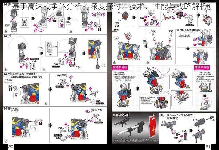 基于高达战争体分析的深度探讨：技术、性能与战略解析