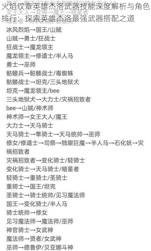 火焰纹章英雄杰洛武器技能深度解析与角色排行：探索英雄杰洛最强武器搭配之道