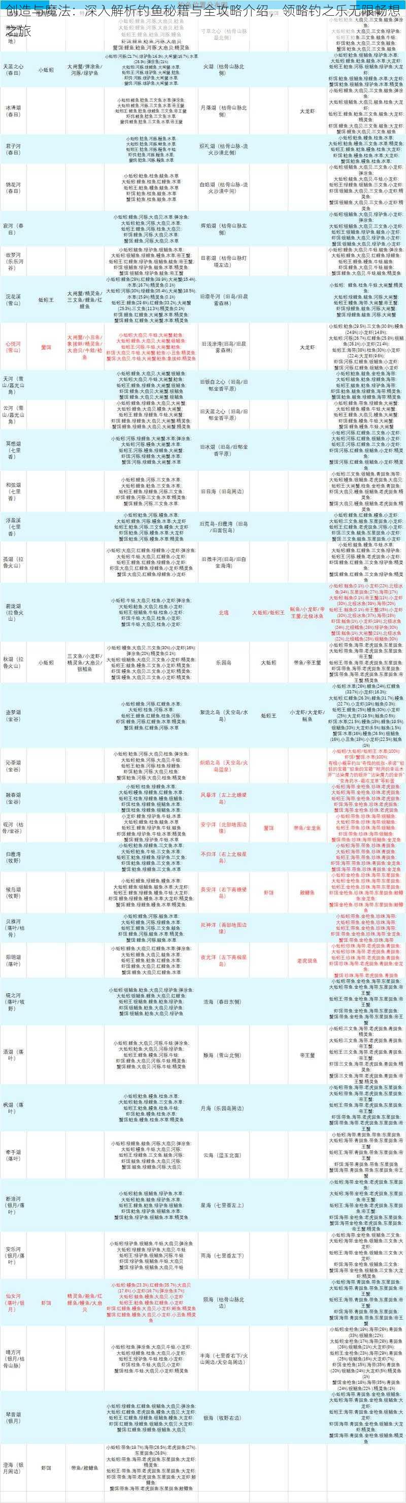 创造与魔法：深入解析钓鱼秘籍与全攻略介绍，领略钓之乐无限畅想之旅