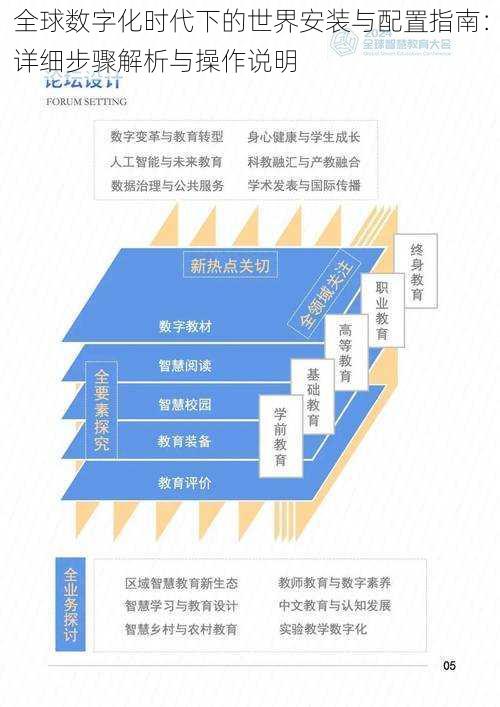 全球数字化时代下的世界安装与配置指南：详细步骤解析与操作说明