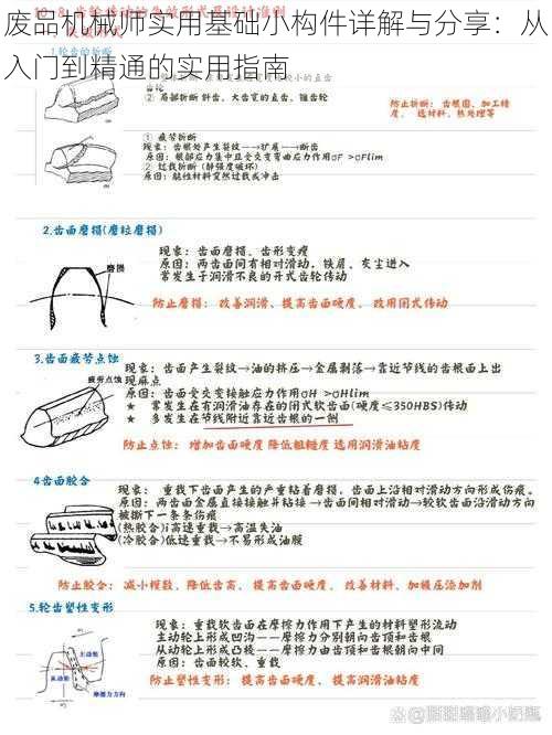 废品机械师实用基础小构件详解与分享：从入门到精通的实用指南