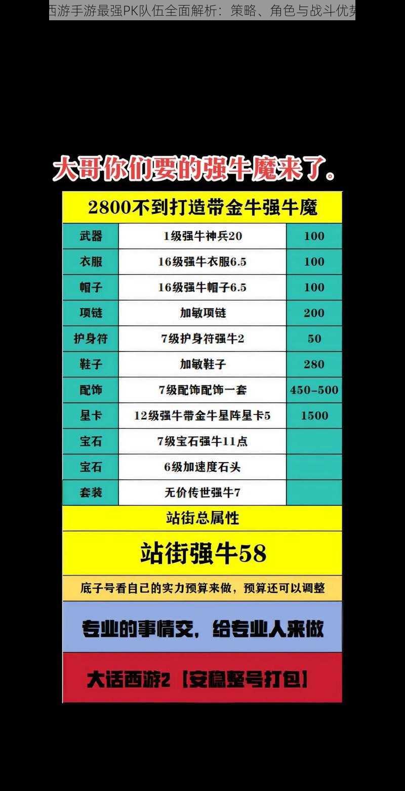 大话西游手游最强PK队伍全面解析：策略、角色与战斗优势探讨