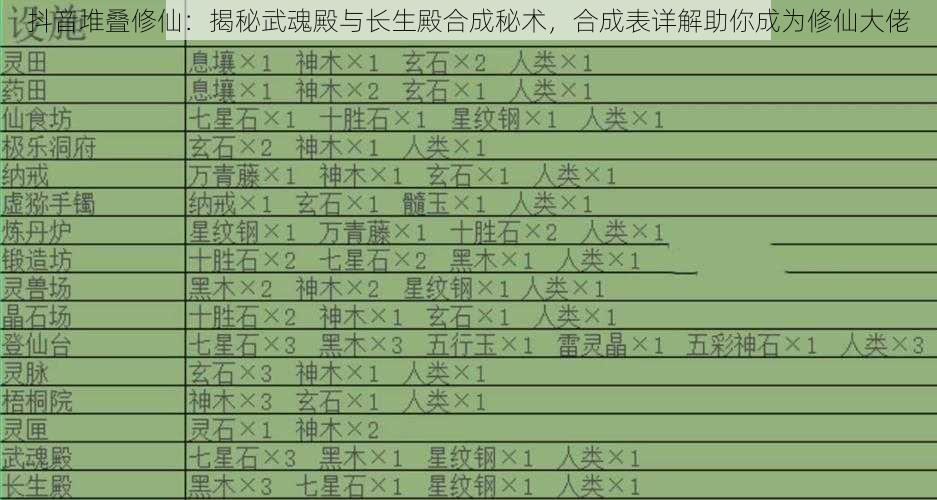 抖音堆叠修仙：揭秘武魂殿与长生殿合成秘术，合成表详解助你成为修仙大佬