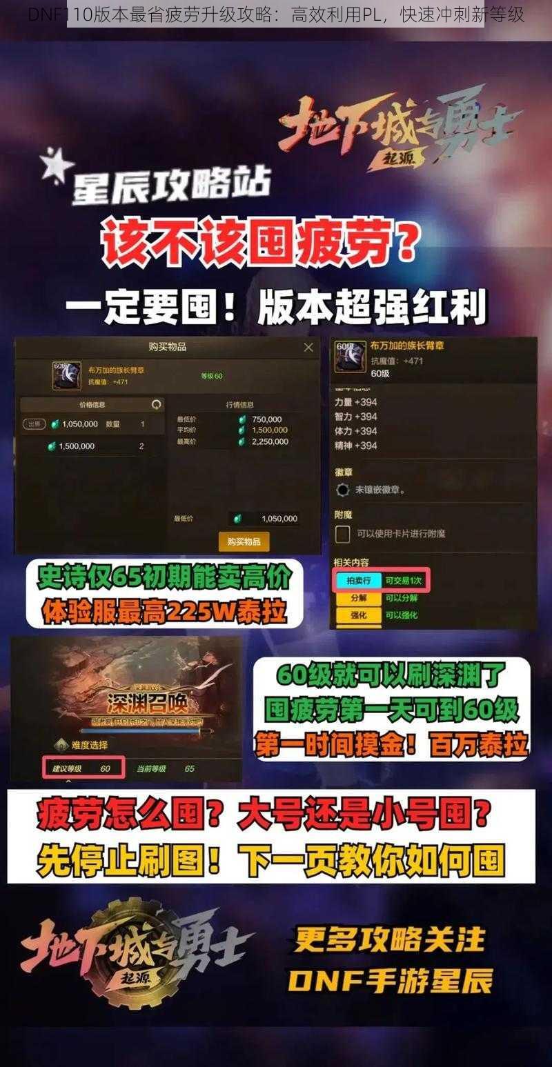 DNF110版本最省疲劳升级攻略：高效利用PL，快速冲刺新等级