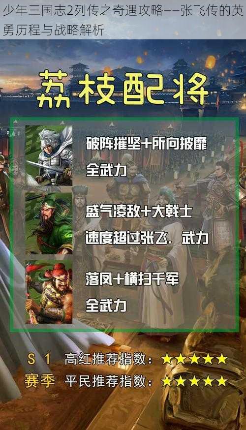 少年三国志2列传之奇遇攻略——张飞传的英勇历程与战略解析