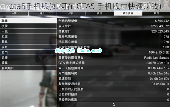 gta5手机版(如何在 GTA5 手机版中快速赚钱)