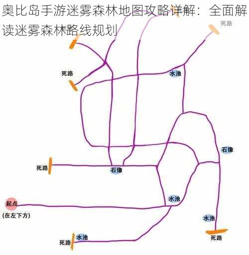 奥比岛手游迷雾森林地图攻略详解：全面解读迷雾森林路线规划