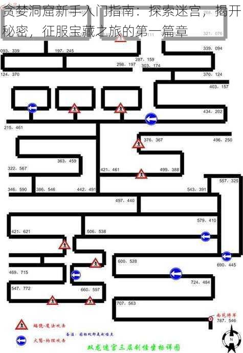 贪婪洞窟新手入门指南：探索迷宫，揭开秘密，征服宝藏之旅的第一篇章