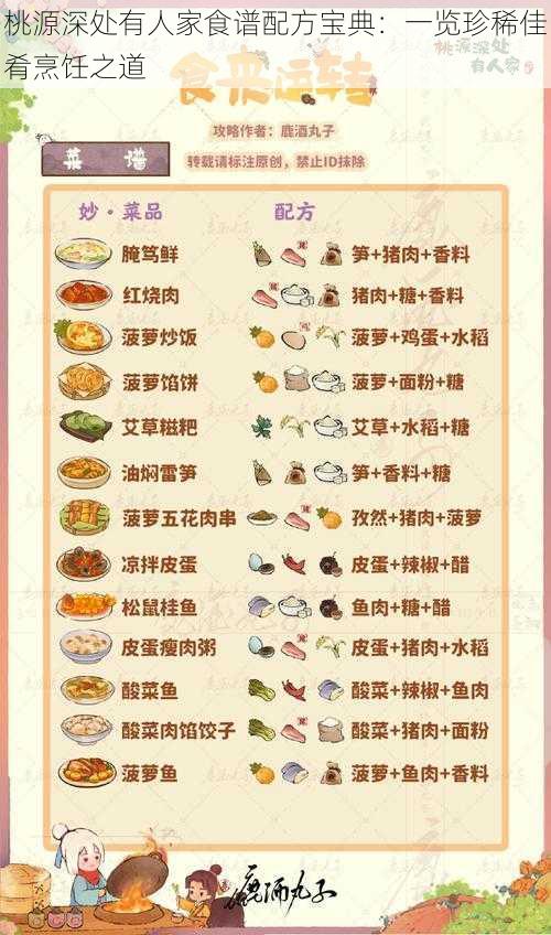 桃源深处有人家食谱配方宝典：一览珍稀佳肴烹饪之道