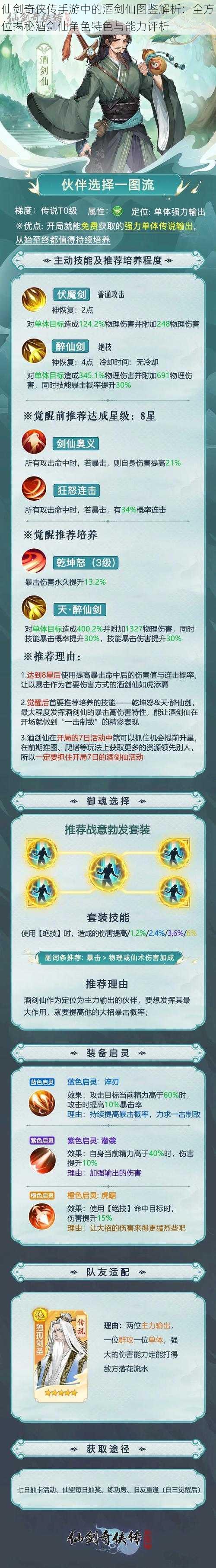 仙剑奇侠传手游中的酒剑仙图鉴解析：全方位揭秘酒剑仙角色特色与能力评析