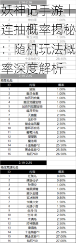 妖神记手游十连抽概率揭秘：随机玩法概率深度解析