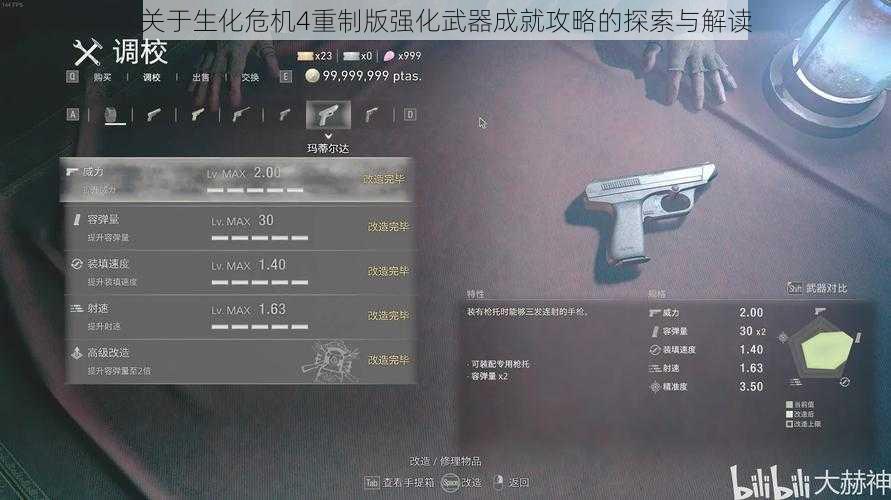 关于生化危机4重制版强化武器成就攻略的探索与解读