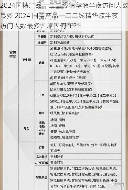 2024国精产品一二二线精华液半夜访问人数最多 2024 国精产品一二二线精华液半夜访问人数最多，原因何在？