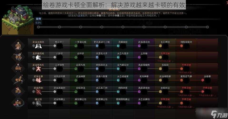 太吾绘卷游戏卡顿全面解析：解决游戏越来越卡顿的有效方法