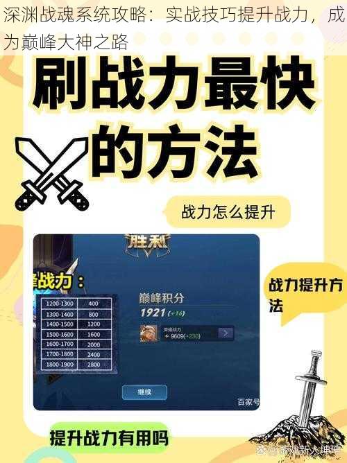 深渊战魂系统攻略：实战技巧提升战力，成为巅峰大神之路