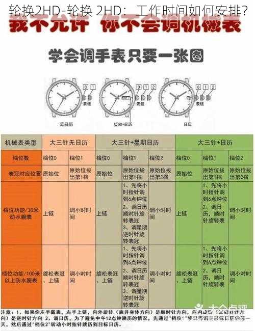 轮换2HD-轮换 2HD：工作时间如何安排？