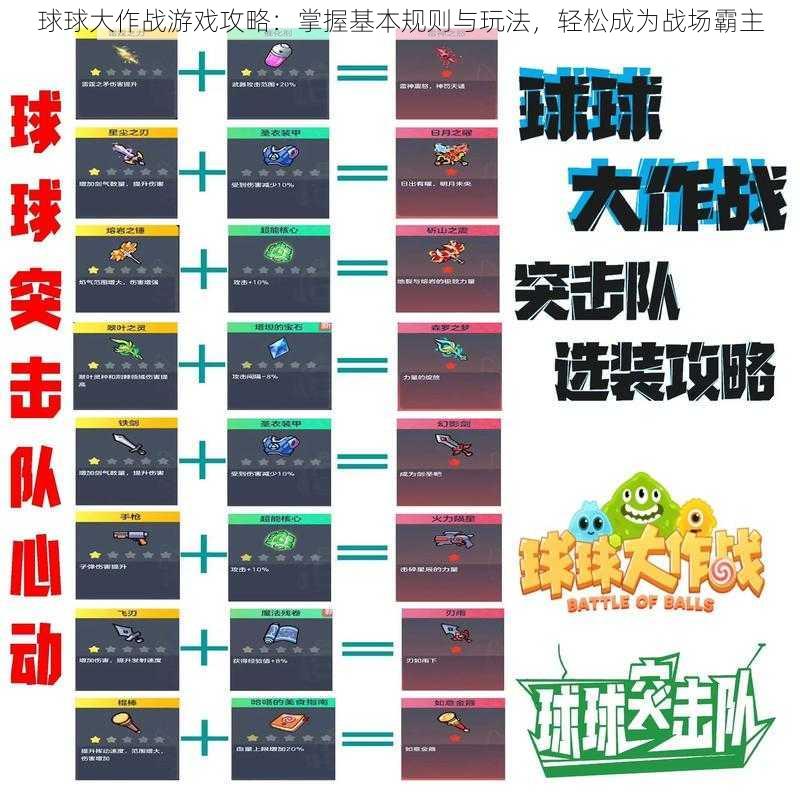 球球大作战游戏攻略：掌握基本规则与玩法，轻松成为战场霸主