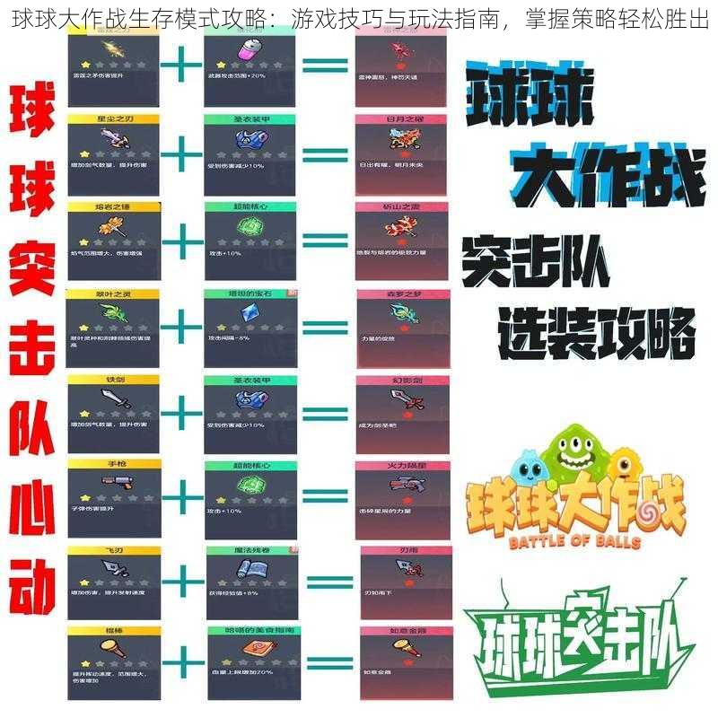 球球大作战生存模式攻略：游戏技巧与玩法指南，掌握策略轻松胜出