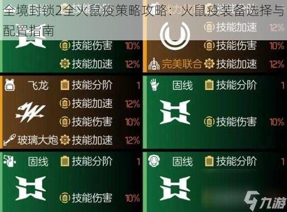 全境封锁2全火鼠疫策略攻略：火鼠疫装备选择与配置指南