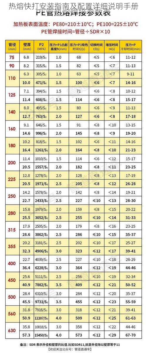 热熔快打安装指南及配置详细说明手册