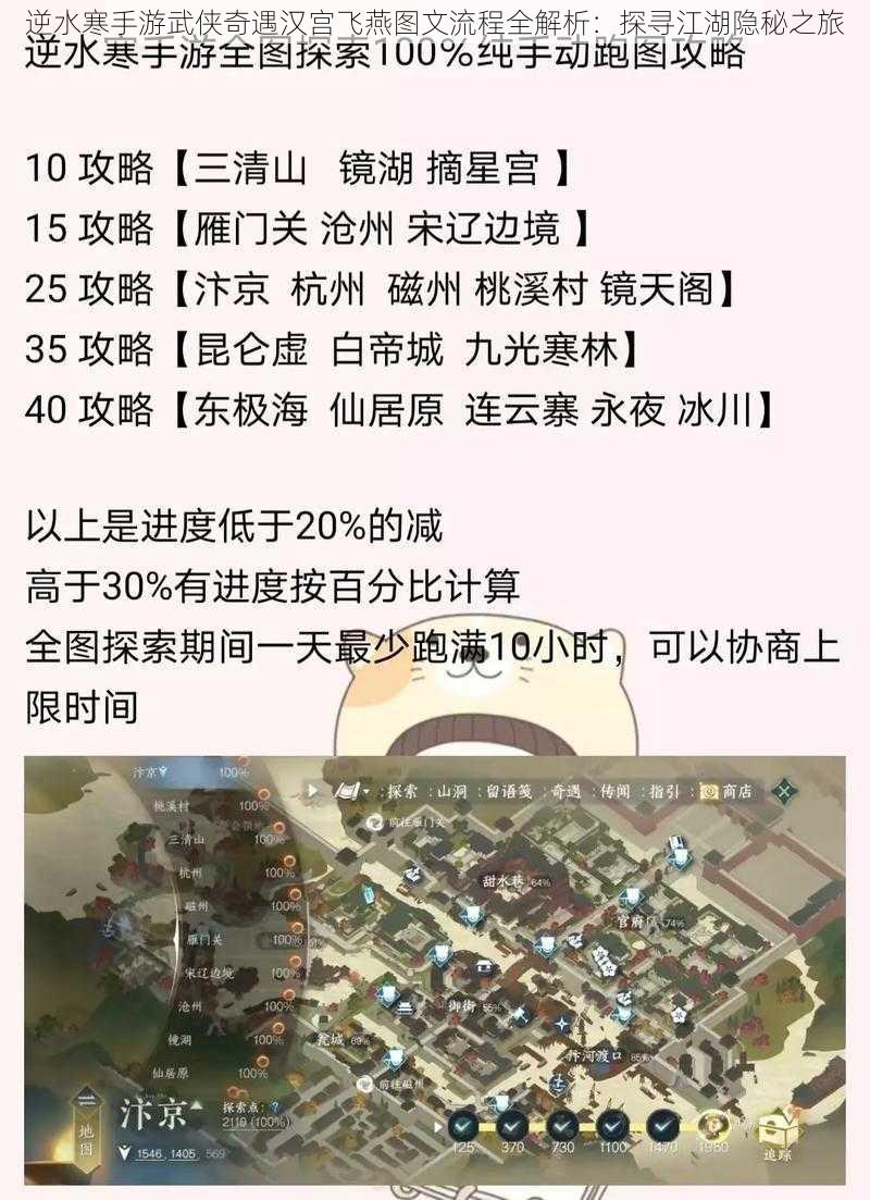 逆水寒手游武侠奇遇汉宫飞燕图文流程全解析：探寻江湖隐秘之旅