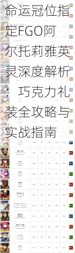 命运冠位指定FGO阿尔托莉雅英灵深度解析：巧克力礼装全攻略与实战指南