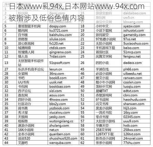 日本www乿94x,日本网站www.94x.com被指涉及低俗色情内容