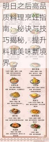 明日之后高品质料理烹饪指南：秘诀与技巧揭秘，提升料理美味新境界